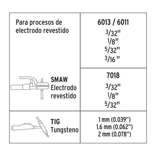 Soldador Inversor De Corriente Profesional De 200 A Y 220 V - Imagen 3